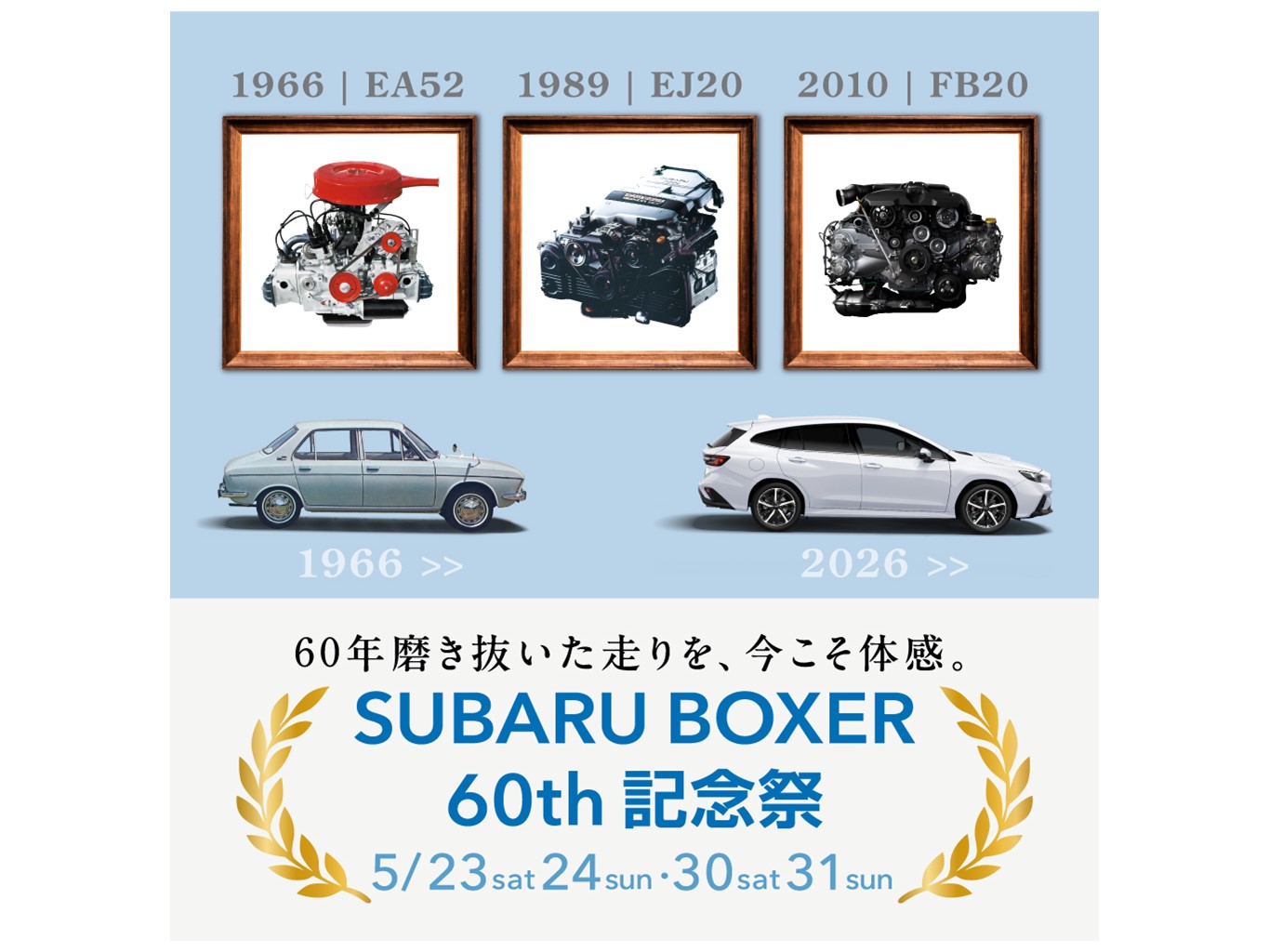 60thトップ