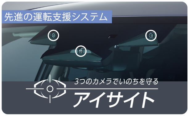 先進の運転支援システム